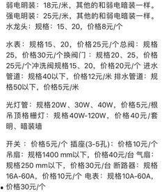 水电最新爆料,揭秘行业变革与未来趋势 第3张 水电最新爆料,揭秘行业变革与未来趋势 第3张